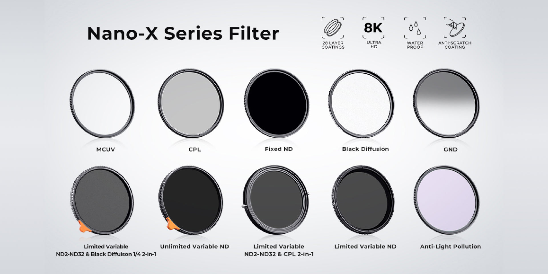 K&F Concepe Nano-X Series Filters