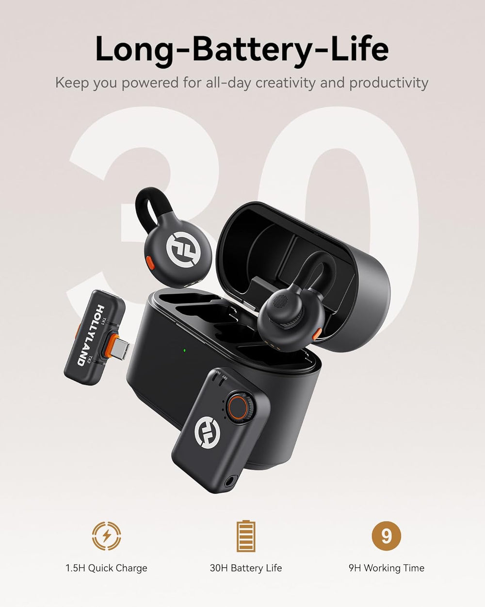 Hollyland LARK M2S Combo 2-Person Wireless Microphone System for Cameras and Mobile Devices