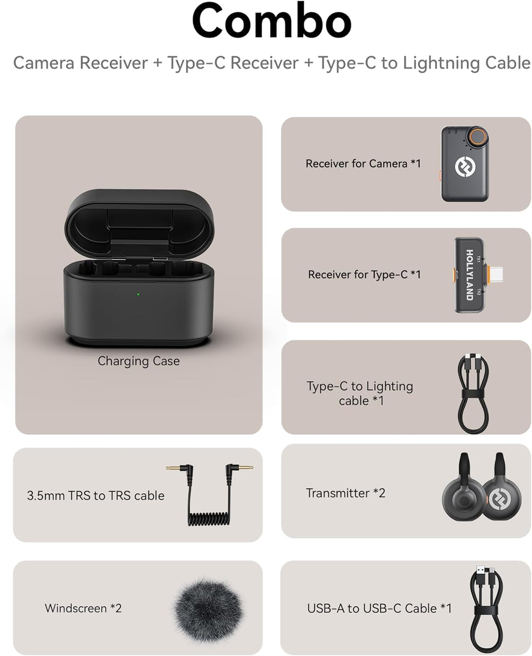 Hollyland LARK M2S Combo 2-Person Wireless Microphone System for Cameras and Mobile Devices