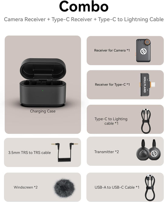 Hollyland LARK M2S Combo 2-Person Wireless Microphone System for Cameras and Mobile Devices