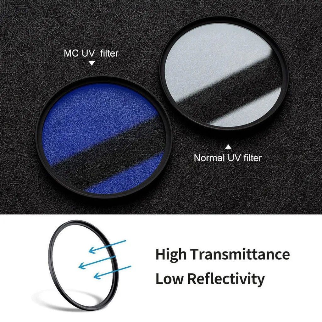 K&F Concept UV Filter Japan Optical Glass Protection Filter Multi Coat Slim Frame C Series