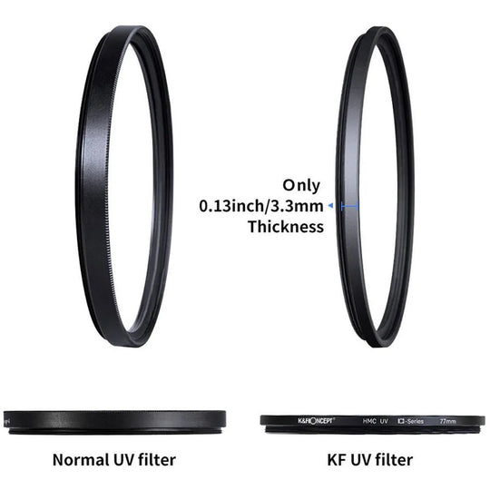 K&F Concept UV Filter Japan Optical Glass Protection Filter Multi Coat Slim Frame C Series