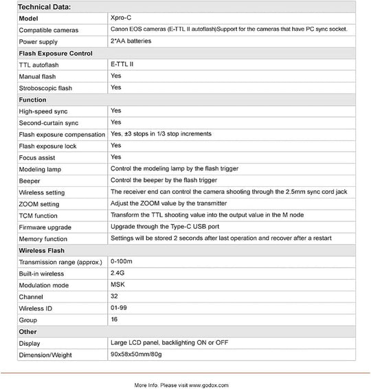 Godox Xpro TTL Wireless Flash Trigger