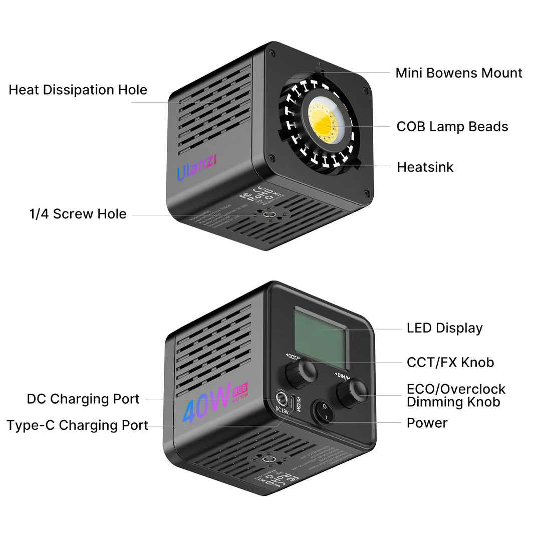 Ulanzi L024 40W RGB Portable LED Video Light with labeled features on a white background