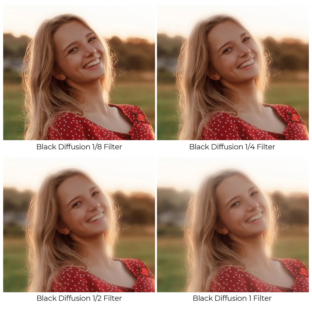 K&F Black Mist Non-Magnetic Filter Black Diffusion Filter C Series