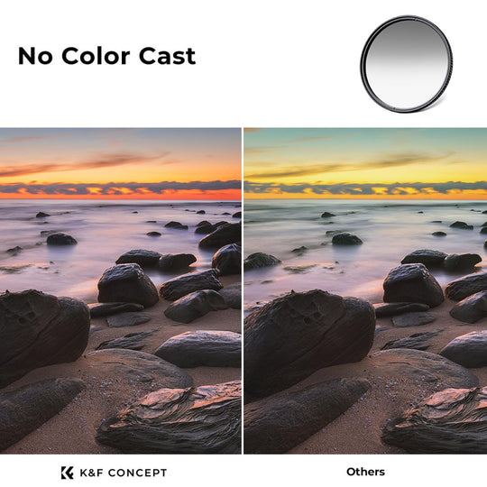 K&F Concept Nano-X Soft GND8 Filter (3 Stops) Lens Filter Soft Graduated Neutral Density Filter