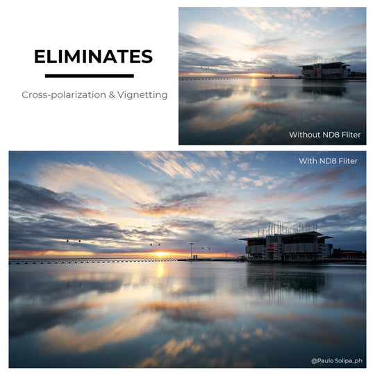 K&F Concept Nano-X Series  ND Filter ND8 (3-Stops) Filter Fixed Neutral Density Filter