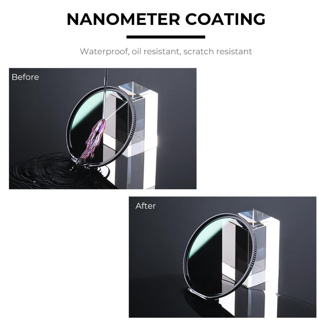 K&F Concept Nano-X Series  ND Filter ND8 (3-Stops) Filter Fixed Neutral Density Filter