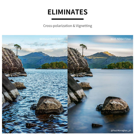 K&F Concept Nano-X Series ND Filter ND64 (6-Stops) Filter Fixed Neutral Density Filter