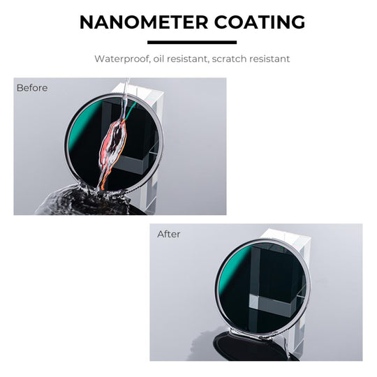 K&F Concept Nano-X Series ND Filter ND64 (6-Stops) Filter Fixed Neutral Density Filter