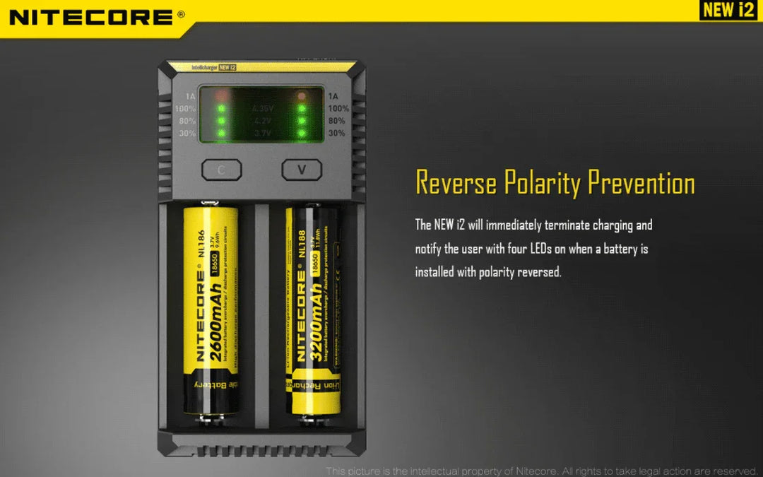 Nitecore NEW i2 2 cell Battery Charger for 18650 / AA / AAA / C / D Batteries - Red Dot Photo