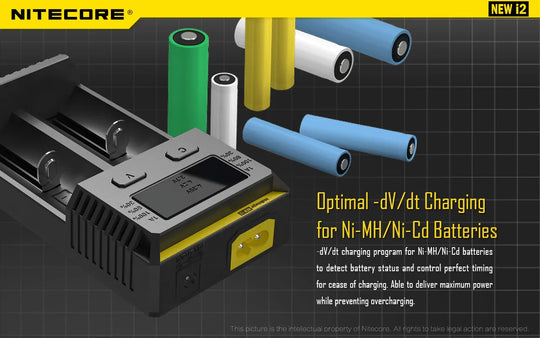 Nitecore NEW i2 2 cell Battery Charger for 18650 / AA / AAA / C / D Batteries - Red Dot Photo