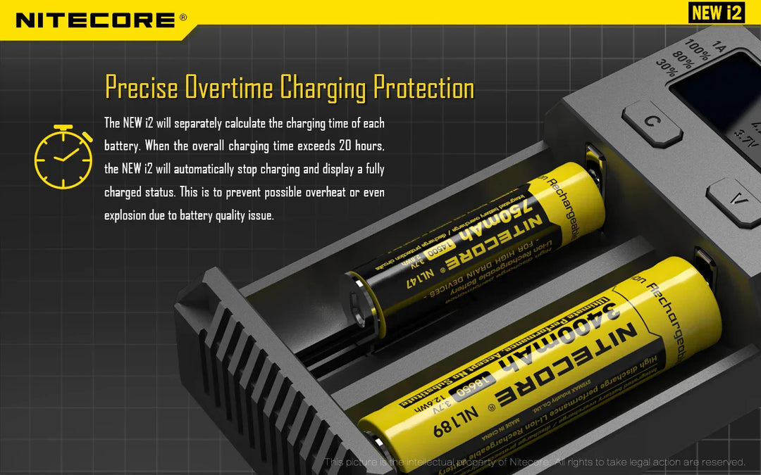 Nitecore NEW i2 2 cell Battery Charger for 18650 / AA / AAA / C / D Batteries - Red Dot Photo