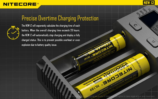 Nitecore NEW i2 2 cell Battery Charger for 18650 / AA / AAA / C / D Batteries - Red Dot Photo