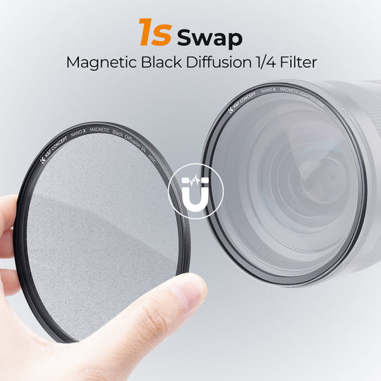 K&F Concept Nano-X Black Mist Magnetic Filter kit