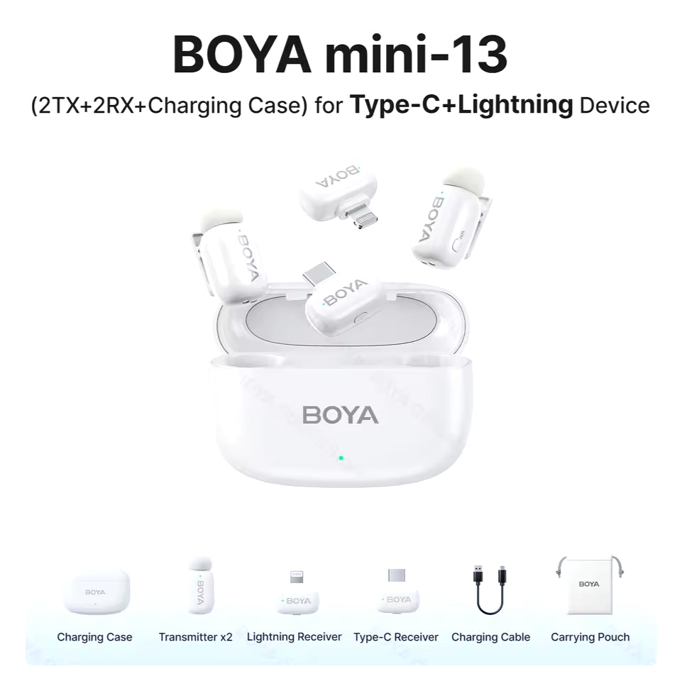 Boya Mini Wireless Microphone
