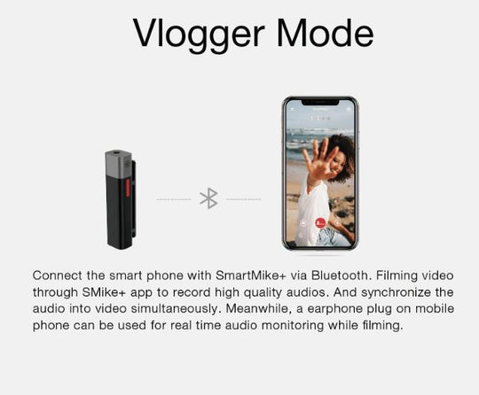 SmartMike+ True Wireless Stereo Mic for Content Creators (Black,White)
