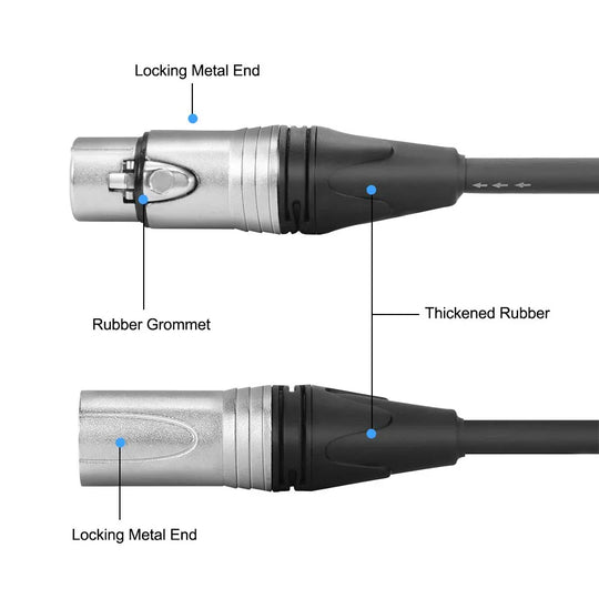 Belden Neutrik Audio Cable 5m XLR Female to XLR Male - Red Dot Photo