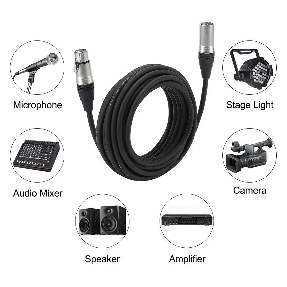 Belden Neutrik Audio Cable 5m XLR Female to XLR Male - Red Dot Photo