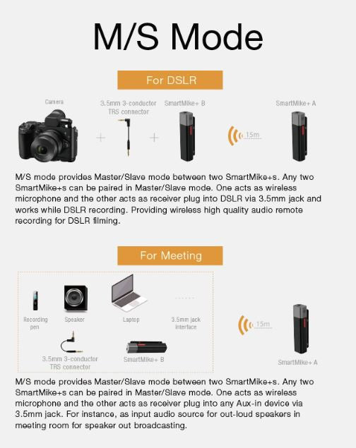 SmartMike+ True Wireless Stereo Mic for Content Creators (Black,White)