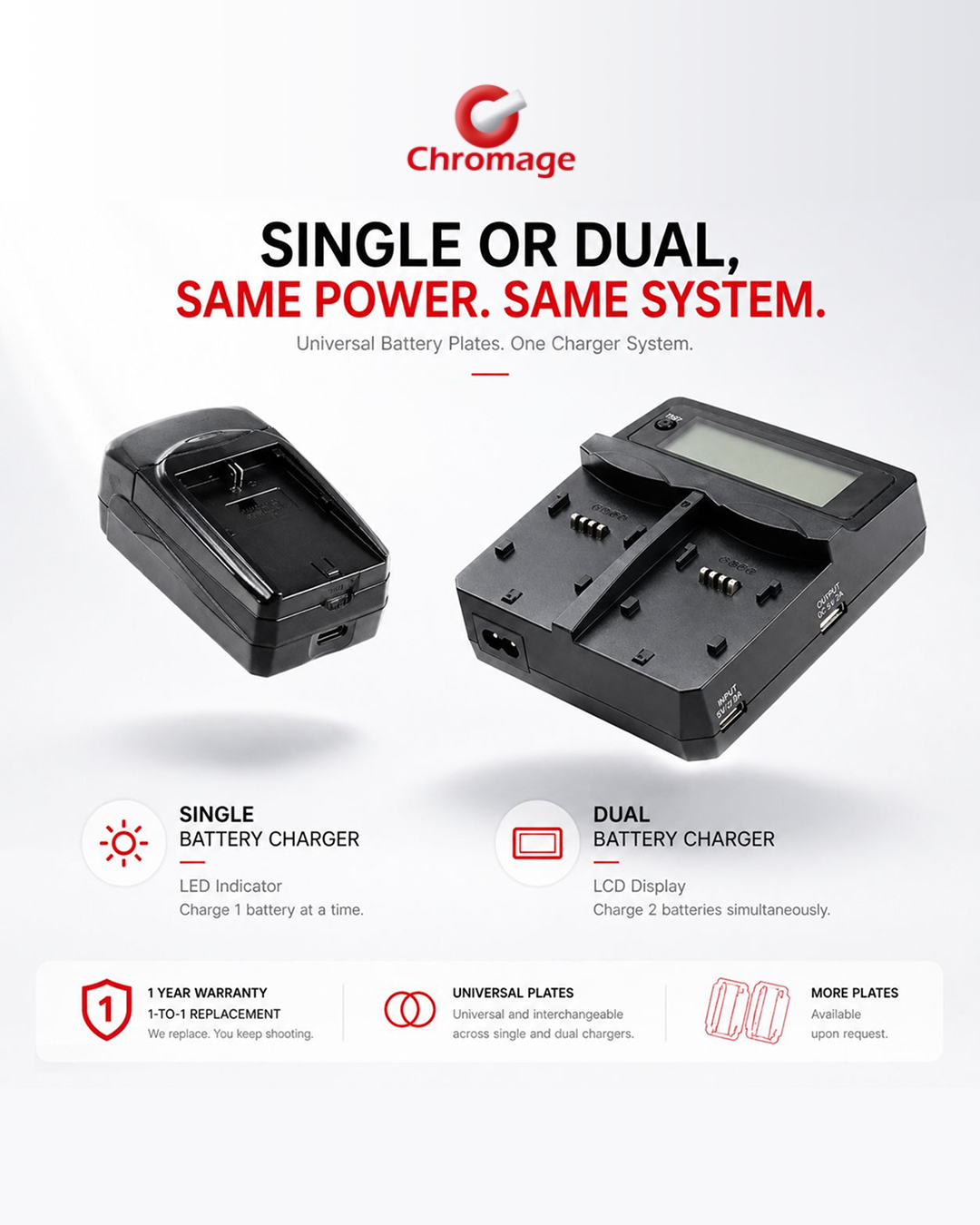 Single vs Dual Chromage Battery Charger: Which One Should You Choose?