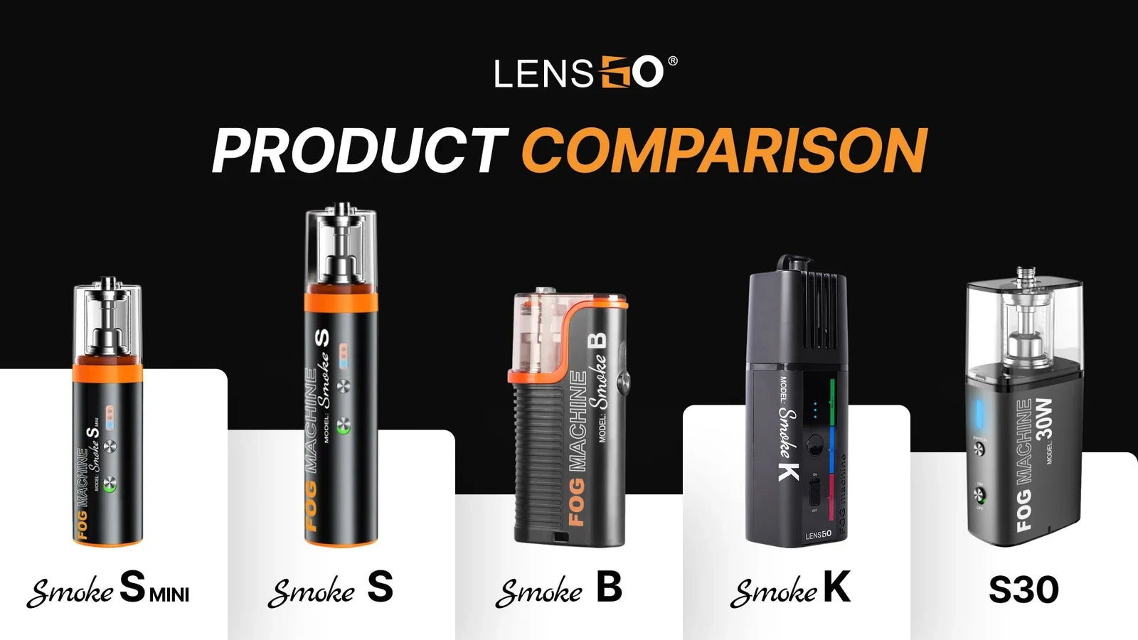 LENSGO fog machine product comparison featuring Smoke S Mini, Smoke S, Smoke B, Smoke K, and S30 models.