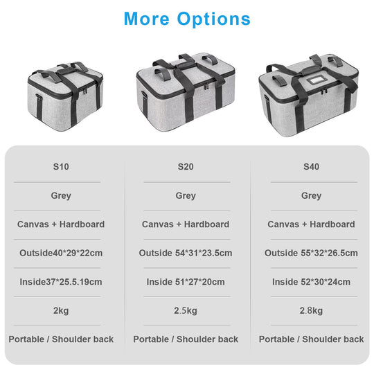 Three gray storage bags with black straps and specifications table on a white background