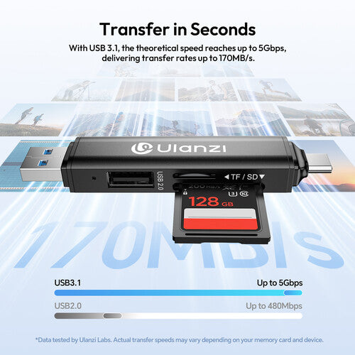 Ulanzi USB card reader with memory card on a white background