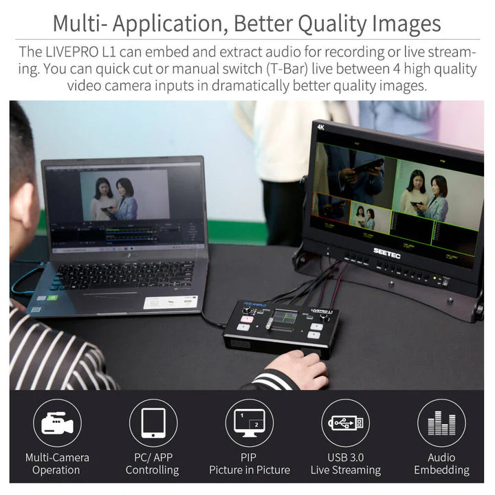 FeelWorld LIVEPRO L1 多机位视频切换器，带 4 个 HDMI 输入和 USB 流媒体