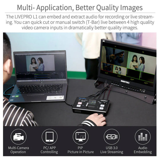 FeelWorld LIVEPRO L1 多机位视频切换器，带 4 个 HDMI 输入和 USB 流媒体