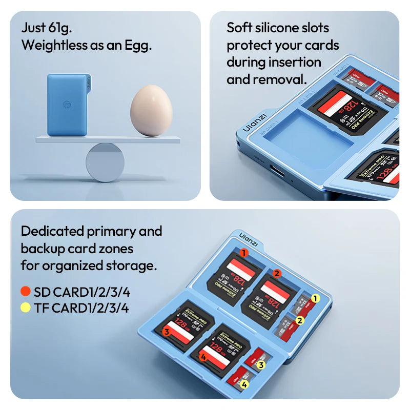 Blue card reader with SD and TF card slots, weighing less than an egg.