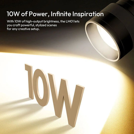 Black light fixture casting a warm glow on '10W' letters with text about its power and creative uses.