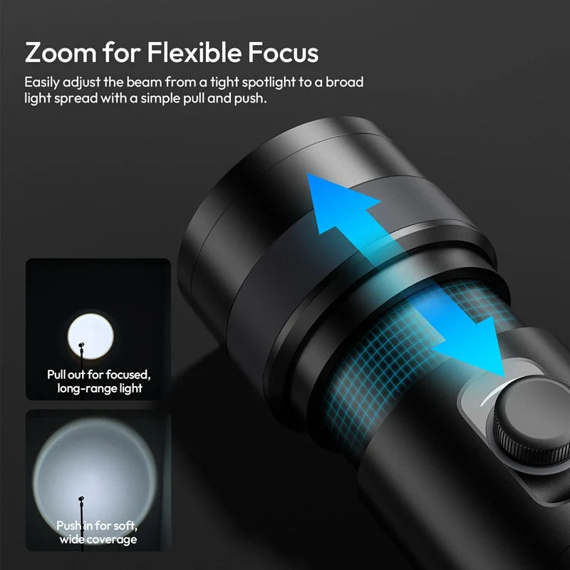 Lighting device with zoom mechanism on a dark background