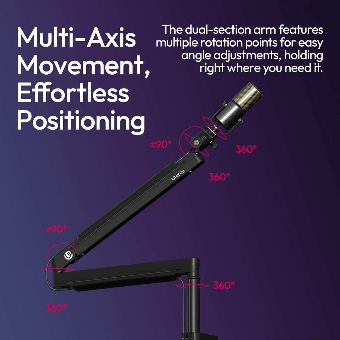 Ulanzi ZJ05 Microphone Boom Arm Table Clamp with text on a purple background