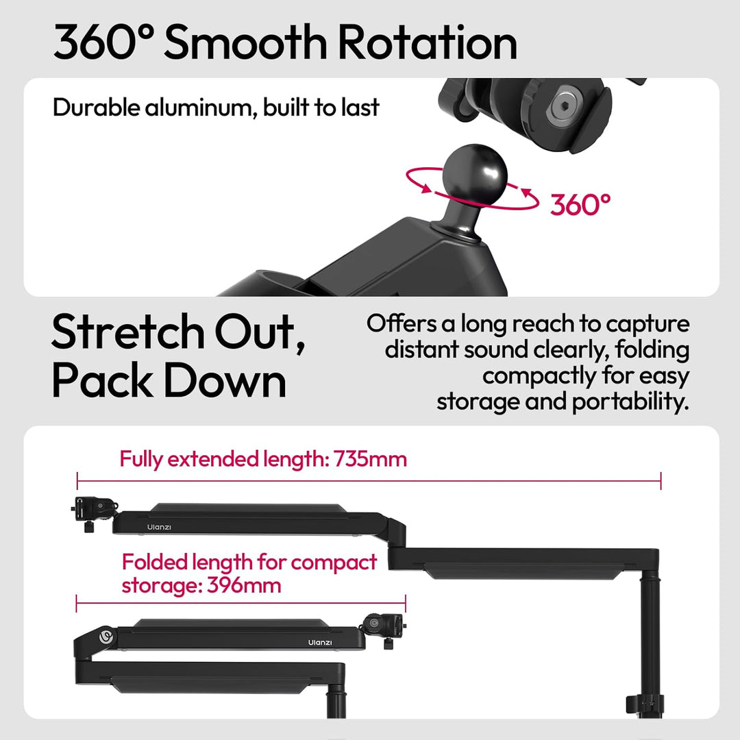 Product illustration with text describing 360-degree smooth rotation and stretch-out, pack-down features.