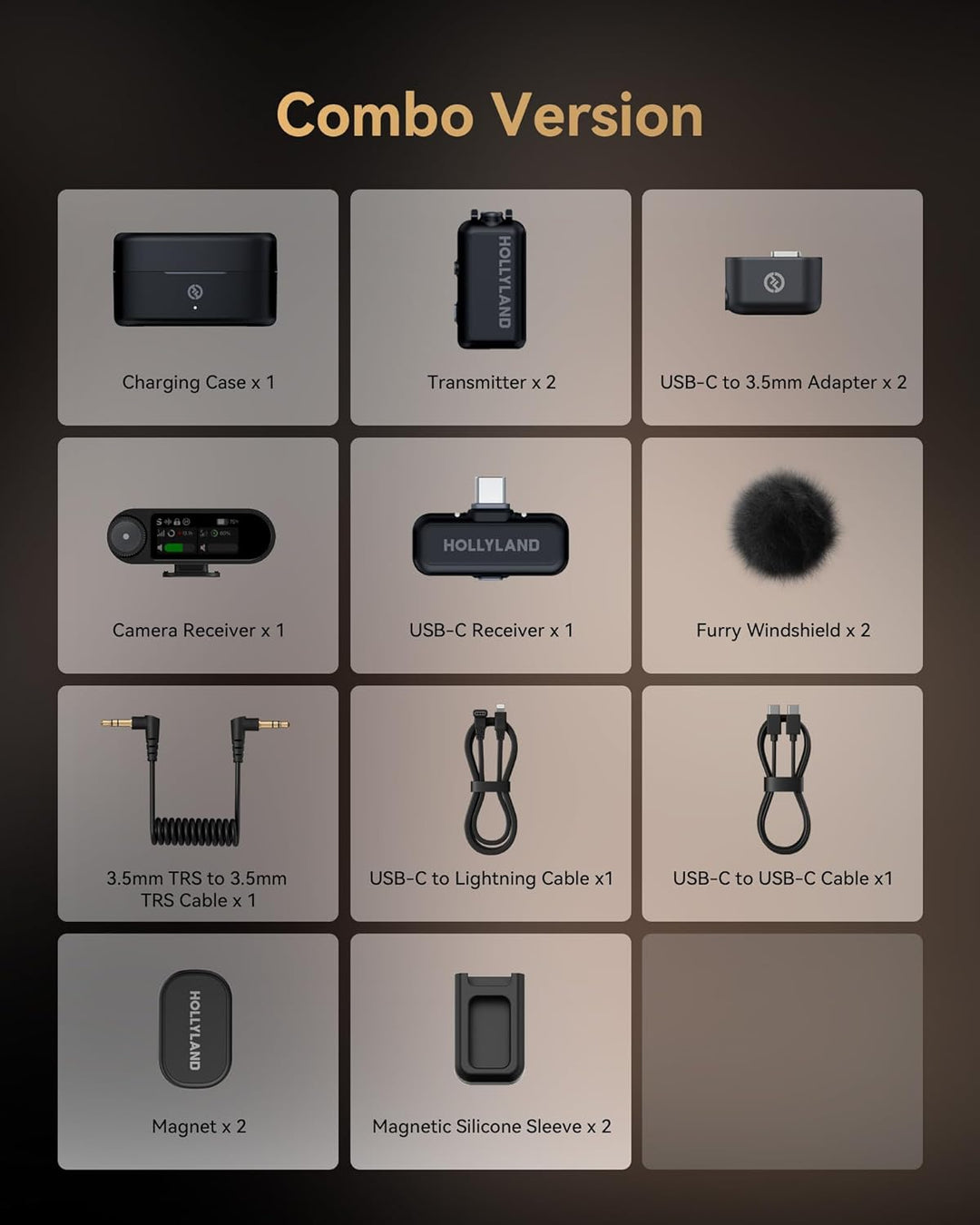 Hollyland LARK MAX 2 Wireless Microphone System for Cameras and Mobile Devices