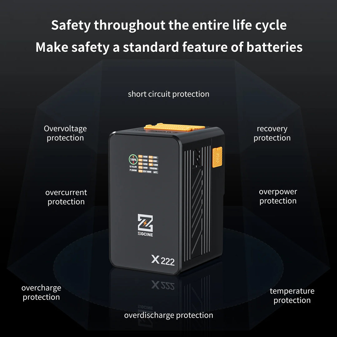 ZGCINE battery pack X222 with detail features