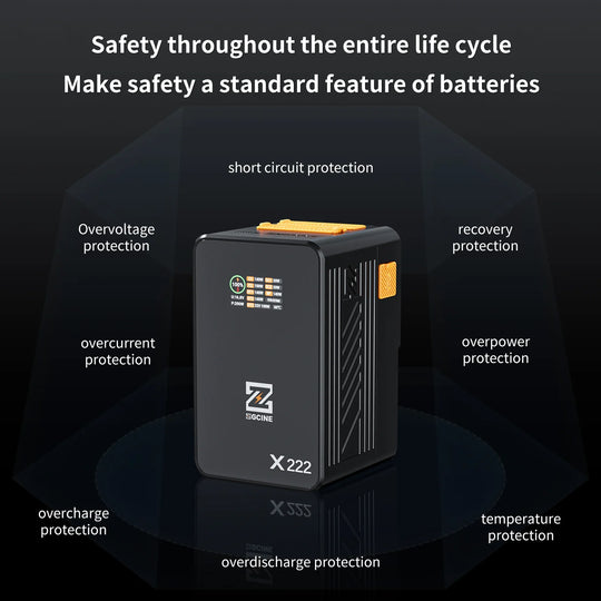 ZGCINE battery pack X222 with detail features