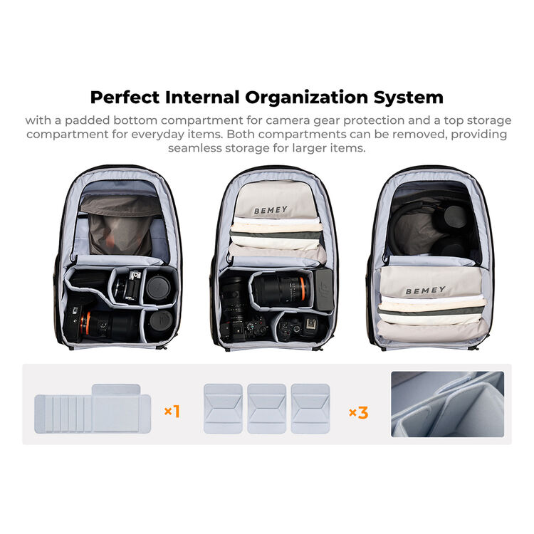 A product infographic showing a gray and white camera backpack with three views of its open compartments organized with camera gear, accompanied by text describing its internal organization system and a row of included removable interior pads.