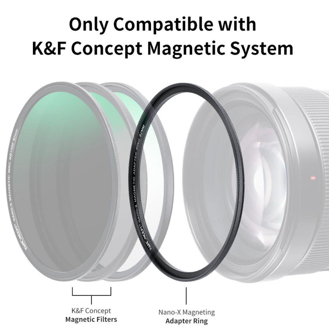 A set of camera lens filters shown in an exploded view with a silver lens body. Text at the top reads &