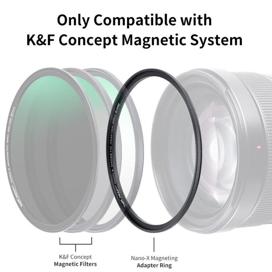 A set of camera lens filters shown in an exploded view with a silver lens body. Text at the top reads &