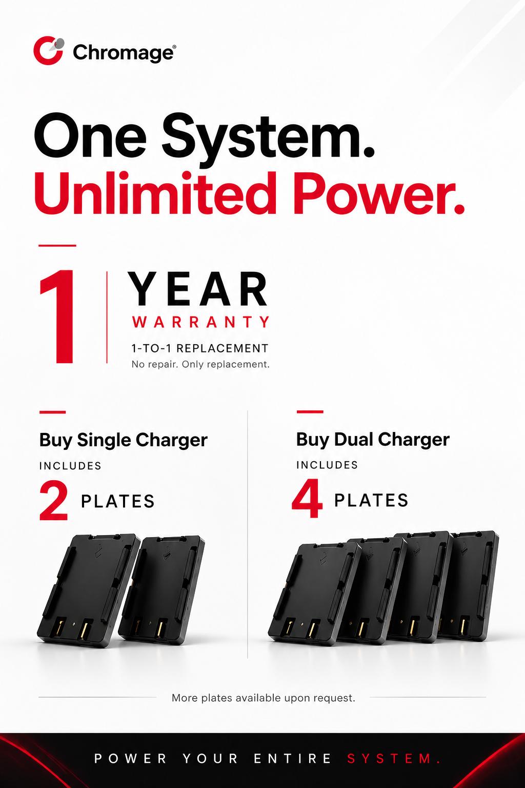 Advertisement for Chromage battery system with text about unlimited power and warranty on a white background.