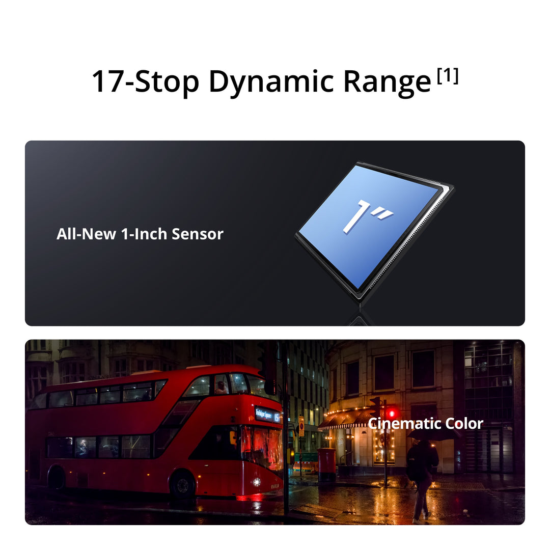 Advertisement showcasing 17-stop dynamic range with a sensor size indicator and a city street scene.