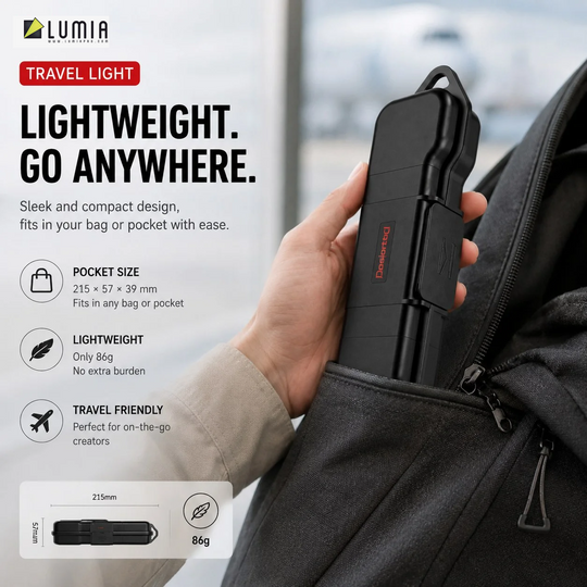 A person holds a slim black Lumia Travel protective case in one hand while inserting it into a gray backpack pocket. The image includes marketing text and icons highlighting the product&