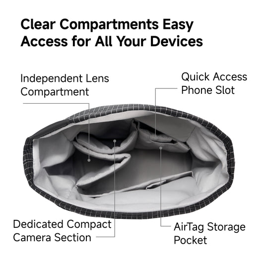 Diagram of a device carrying case with labeled compartments on a white background