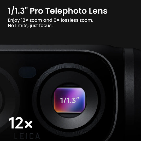 Camera lens with '1/1.3 Pro Telephoto Lens' text and Leica branding on a dark background.