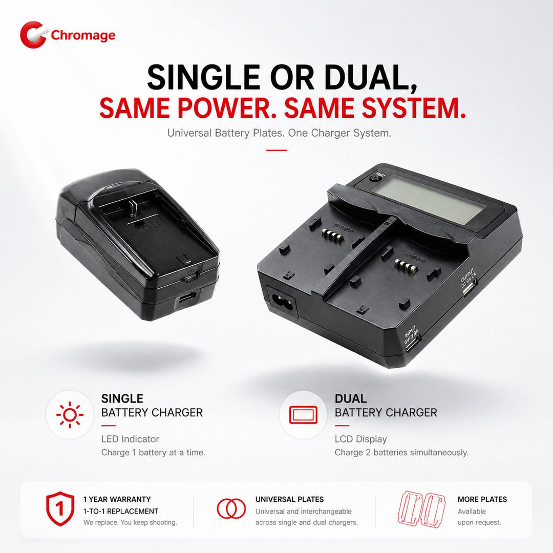 Chromage camera battery charger comparison showing single and dual-slot models with interchangeable plates and 1-year warranty.