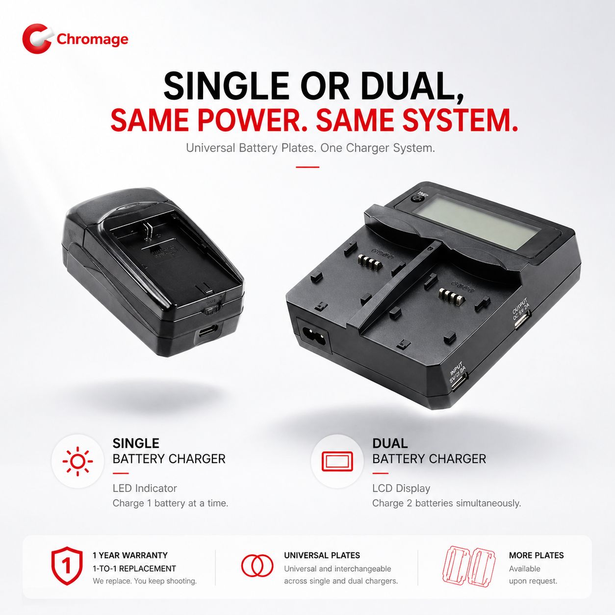 Chromage camera battery charger comparison showing single and dual-slot models with interchangeable plates and 1-year warranty.