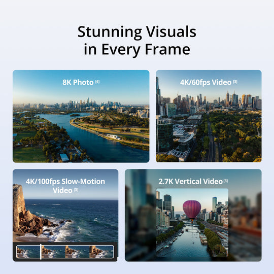 Comparison of 8K photo, 4K video, 4K slow-motion video, and 2.7K vertical video with a cityscape and nature scenes.