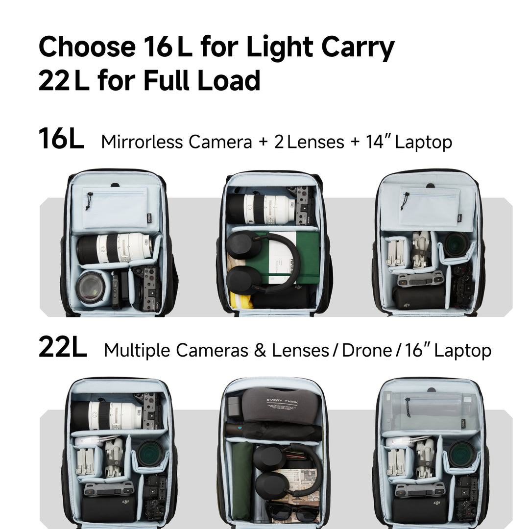 Comparison of two backpacks with different capacities filled with camera equipment and laptop.
